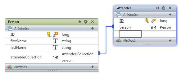 32 28/06/2012 13:45 Now, create a conference relation attribute in Attendee: Since we can give our attributes whatever name we like, we changed the names of both of our 1->N attributes