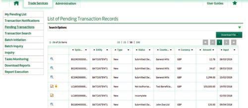 14.3 Pending transactions function Overview Displays a consolidated list of all transaction records that are still in a pending state, i.e. records which you have initiated but which have not yet been internally approved by you, or records which you have submitted to us but which have not yet been acknowledged by us.