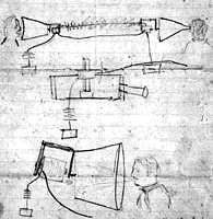 Bell s Sketch