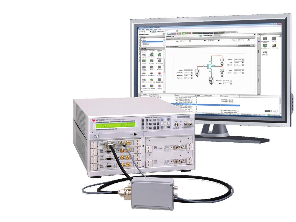 Introduction The high performance IV analyzer with current measurement capability as low as 0.