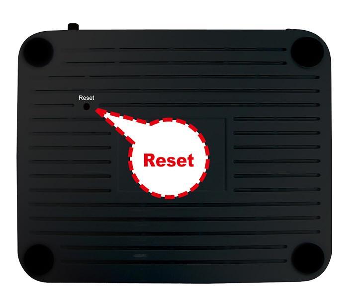 Function / Description of Connectors Description Reset button, RESET the WBR-3601 Router to its default settings Power Switch
