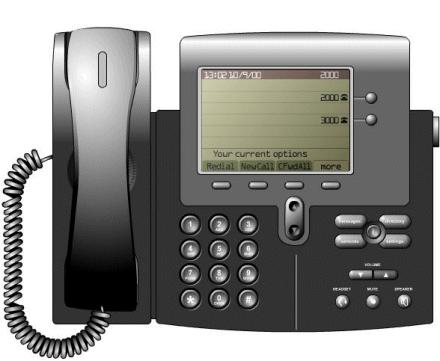 [Knowing Your VoIP Phone] Message Waiting Light LCD Screen Line or speed dial
