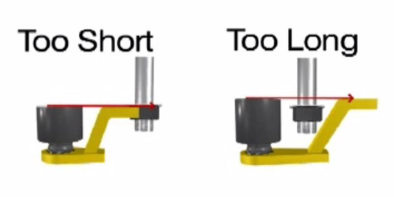 3-1: Correct Length INCORRECT: The foot of the Reaction Arm is too short on the left side, and too long on the right