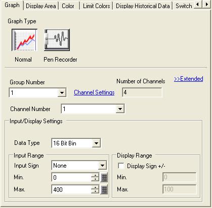 Channel Number: From the specified sampling groups, specify the number of addresses of lines to display and their addresses.