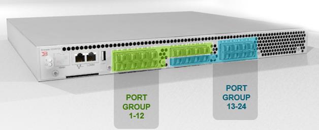 VSPEX Configuration Guidelines Figure 24. Port types Configuring Fabric ISLs and Trunks Brocade ISLs connect VDX switches in VCS mode.