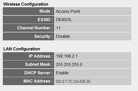 3-4-3 Device Status You can use this function to know the status of your router.