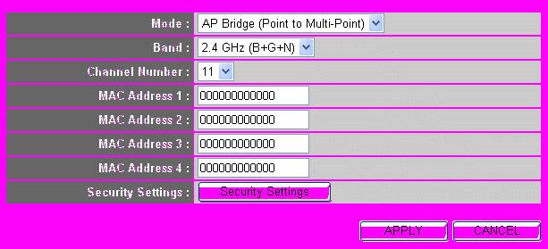 2-8-1-4 Setup procedure for AP Bridge Point to Multi-Point DG-BR1000Nu User Manual In this mode, you can connect your wireless router with at least four wireless routers to expand the scope of