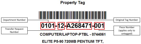 Tags When University property tag numbers are added to the new Surplus system, the numbers are both prepended and appended with new character strings for tracking and inventory.