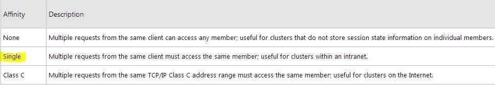 Correct Answer: B /Reference: : http://technet.microsoft.com/en-us/library/bb687542.aspx QUESTION 15 You manage an environment that has many servers.