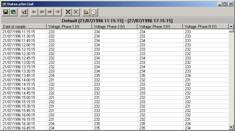 4.11.- Making a list using file data You may also need to display data in a numerical list.