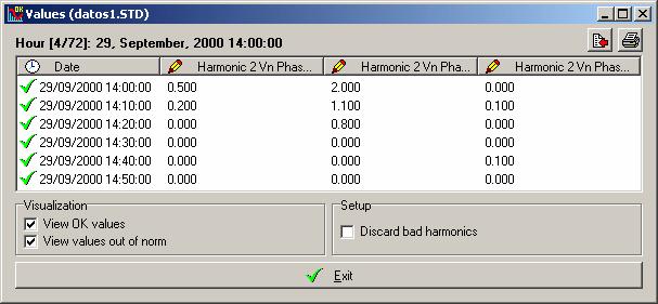 Harmonics individual values in an interval We can see all the values in selected harmonic interval (three phases) or THD.