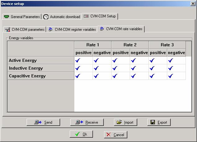 CVM-COM internal configuration screen. CVM-COM rate variables screen. This table contains some characteristics to make easier the analysis.