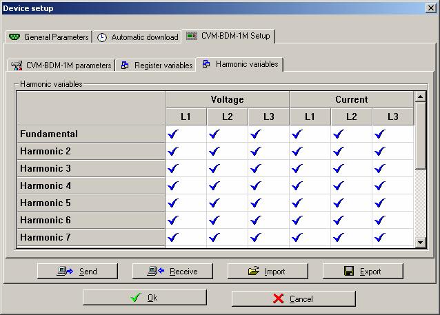 CVM-BDM-1M internal configuration screen (CVM-BDM-1M harmonic variables) This table contains some characteristics to make easier the analysis.