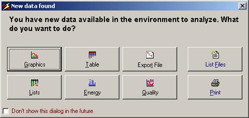File open error message Every time you add new data in the environment (opening new files) a window appears allow us to choose one of the most usual actions to do with the new available data.