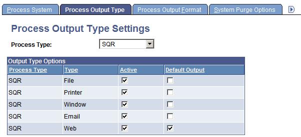 Defining PeopleSoft Process Scheduler Support Information Chapter 7 Image: Process Output Type Settings page This example illustrates the fields and controls on the Process Output Type Settings page.