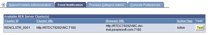 Defining PeopleSoft Process Scheduler Support Information Chapter 7 Testing Event Notifications To access the Event Notification page, select PeopleTools, Process Scheduler, System Settings, Event