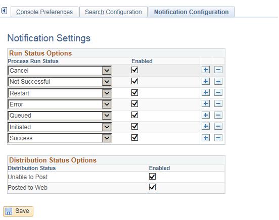 Chapter 7 Defining PeopleSoft Process Scheduler Support Information Access the Notification Settings page (PeopleTools, Process Scheduler, System Settings, Notification Configuration).