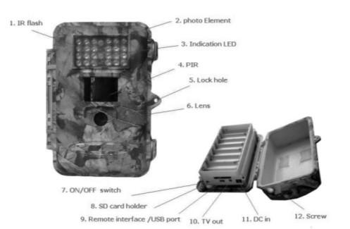 1 Instruction 1.IR flash 2.photo Element 3.Indication LED 4.PIR 5.Lock hole 6.Lens 7.ON/OFF switch 8.SD card holder 9.Remote interface/usb port 10.TV out 11.DC in 12.