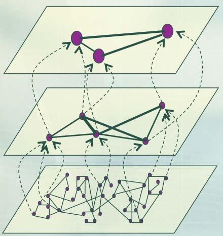 Bottom-up: Approach Segmentation by Weighted Aggregation Same problem, but reduce nodes