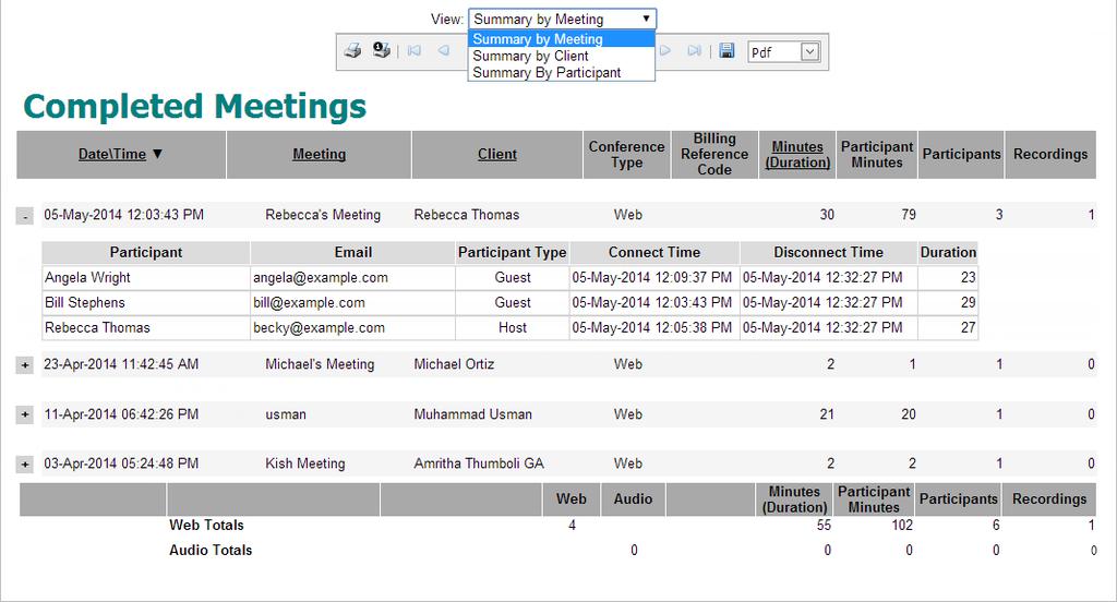 Reporting in the Admin Portal Completed Meetings [+] Expand to view the meeting summary.
