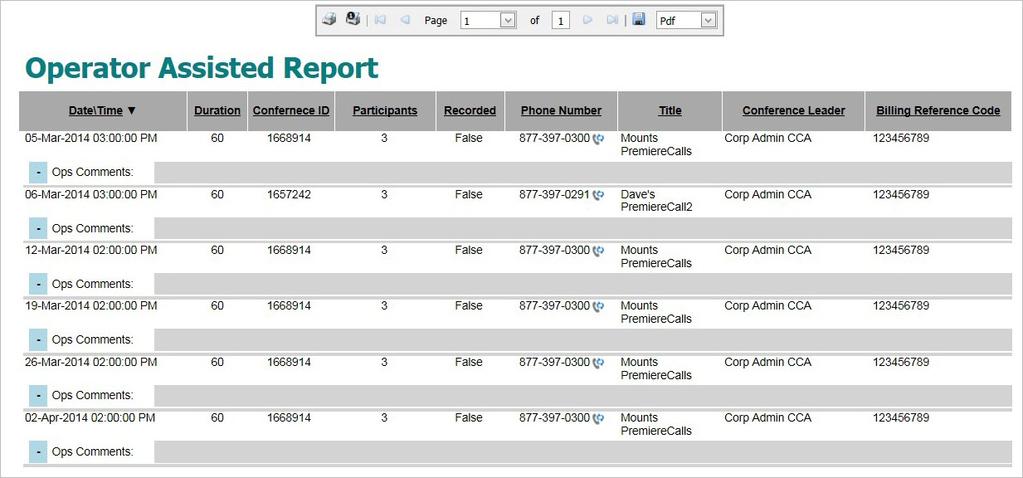 Reporting in the Admin Portal Operator Assisted Report CCA only. The Operator Assisted report retrieves all scheduled (future) events for a date range you specify.