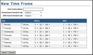 Time Frame Name: A unique name must be given to each Time Frame setting. This is used to identify the Time Frame setting in the PBX configuration module. 2.