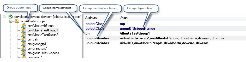 Access Control Settings Figure 4 User properties in LDAPAdmin The following figure provides an example of the key group attributes that you use when configuring the LDAP authority.