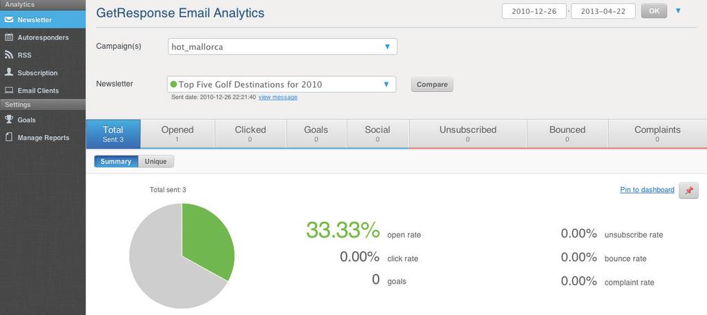 Statistics in the menu and click Email analytics. 2. Select type of the message, the campaign(s) and subject lines.