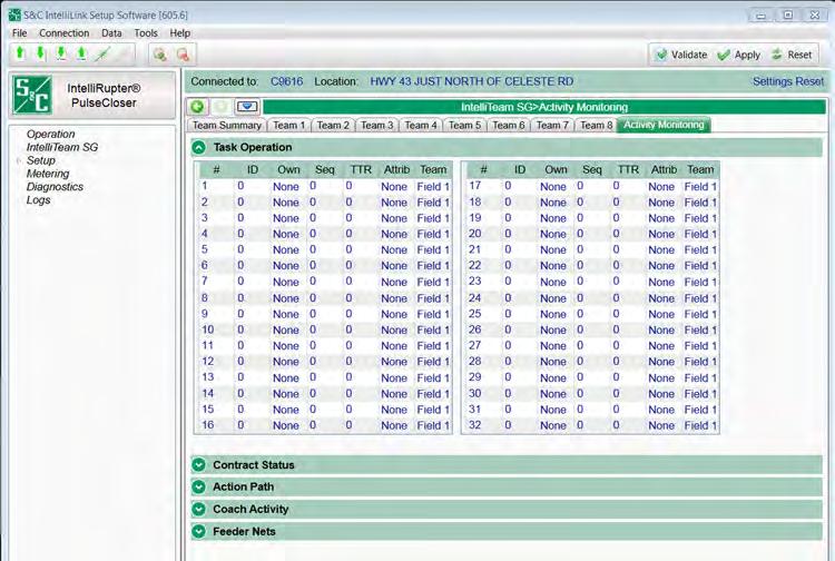 Activity Monitoring Task Operation Select Left Menu: IntelliTeam SG Activity Monitoring > Task Operation. See Figure 4. Figure 4. IntelliTeam SG System Activity Monitoring Task Operation screen.