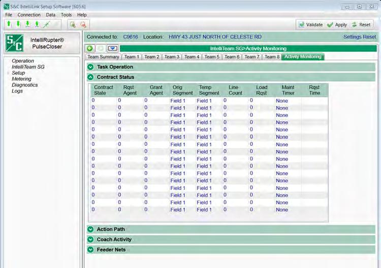 Activity Monitoring Contract Status Select Left Menu: IntelliTeam SG Activity Monitoring > Contract Status. See Figure 5. Figure 5. IntelliTeam SG System Activity Monitoring Contract Status screen.
