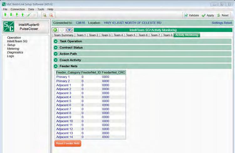 Activity Monitoring Feeder Nets Select Left Menu: IntelliTeam SG Activity Monitoring > Feeder Nets. See Figure 8. Figure 8. IntelliTeam SG System Activity Monitoring Feeder Nets screen.
