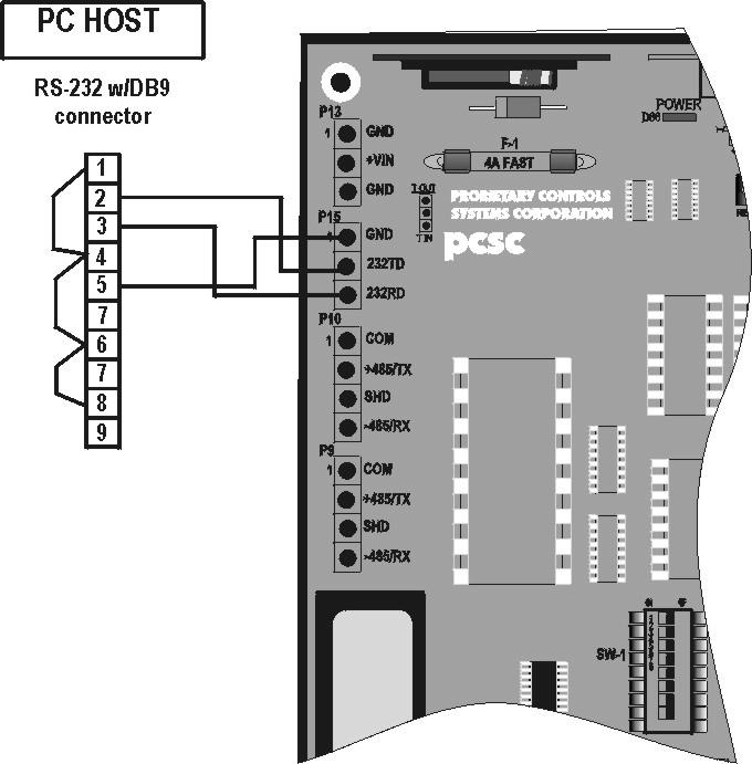connector  PC, RS-232 w/
