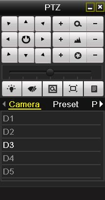 4.2.2 Calling Presets Purpose: This feature enables the camera to point to a specified position such as a window when an event takes