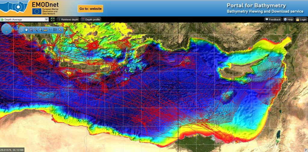 Bathymetry Viewing and Download service CDIs of