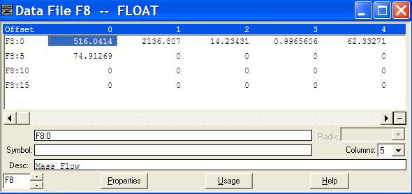 The image below shows the result of the copy instruction. Figure 8 FLOAT - Mass Flow 42007, Modbus Address = F8:0 FLOAT - Volume Flow 42009, Modbus Address = F8:1 FLOAT - Corr.