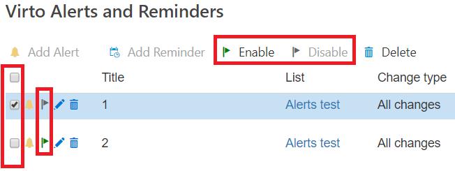 28 The current status of an alert or reminder is displayed on the left side. If the status mark is highlighted green, this alert/reminder is enabled.