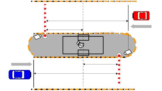 Figure 2-3 Entrance Surveillance Application 2.