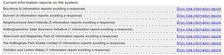 Responding to intelligence/information reported If information is reported in your area you will receive an email notification of the information being reported. The format is show below.