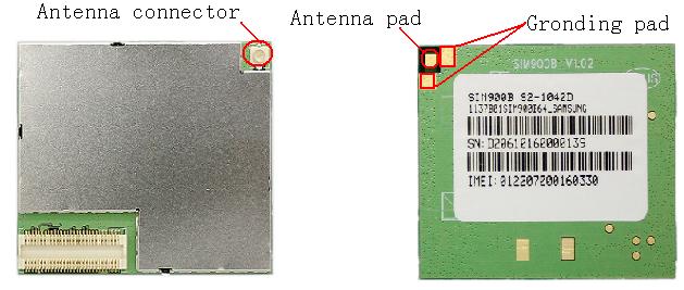 4 Antenna Interface The RF interface has an impedance of 50Ω.