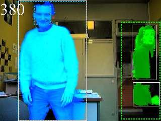 Hands detection and tracking for interactive multimedia applications.