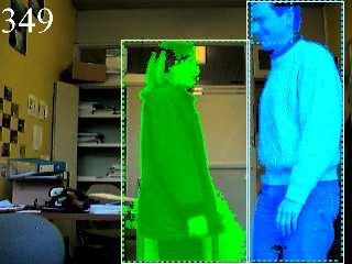 An appearance based approach for human and object tracking.