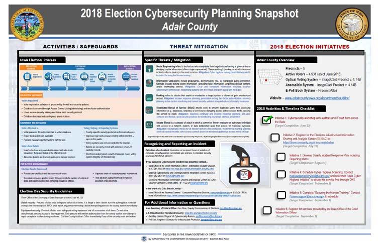 2018 Election Cybersecurity Snapshots With a goal of expanding reach to local election jurisdictions and promoting foundational security practices, DHS piloted with Iowa Office of the Secretary of