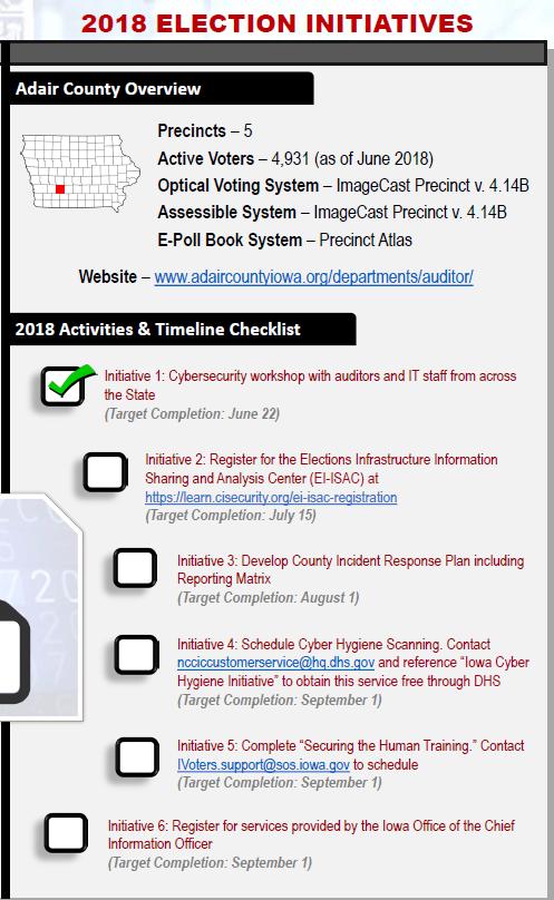 Snapshot 2018 Initiatives County Overview County-specific data including number of precincts and voters, types of voting equipment, and website for election information.