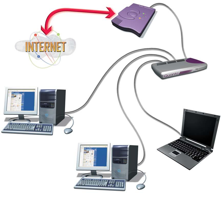 These are often referred to as DSL/cable routers. If you want your Ethernet network to connect to the Internet through a DSL or cable modem, obtaining a DSL/cable router is a good idea.