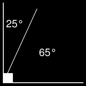 Complementary Angles Definition: