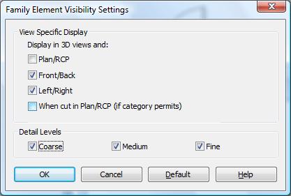 Visibility Both objects and lines can be managed visibly in families.