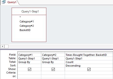 Count Distinct aggregation, a helping query utilizing