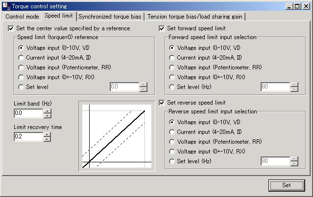 3.4.9.2. Speed Limit when Torque is Controlled If the "Set the center value specified by a reference" is not checked, this menu all grays out and the settings cannot be made.