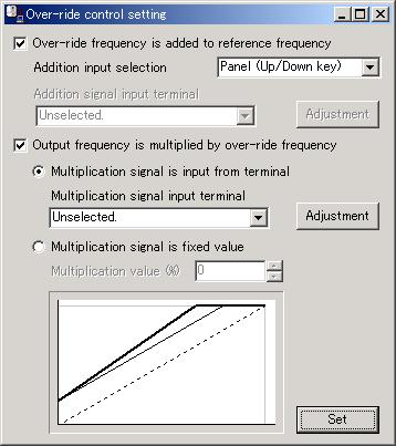 3.4.11. Over-ride Control Setting When the "Over-ride frequency is added to reference frequency" is checked, the grayed-out items return to normal and the settings can be made.