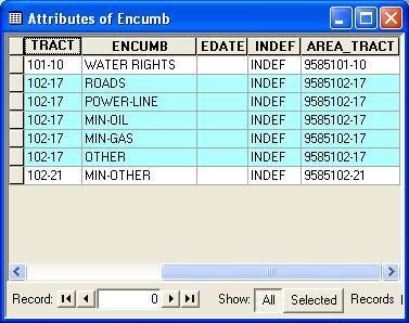 First you select a record(s) in one of the tables and then highlight the corresponding records in the related table.